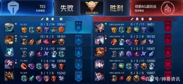 线的防守也 线的防守也