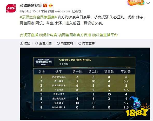亚冠历史上 亚冠历史上