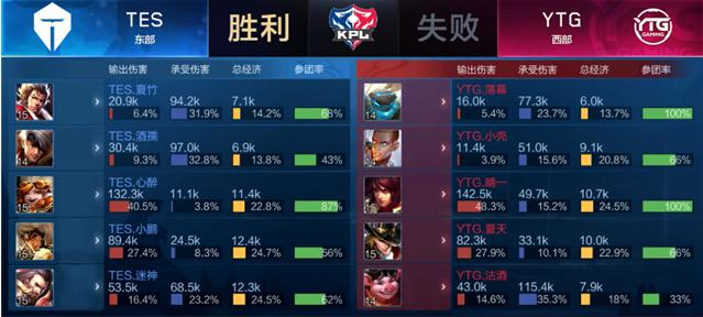 我们将详细 我们将详细