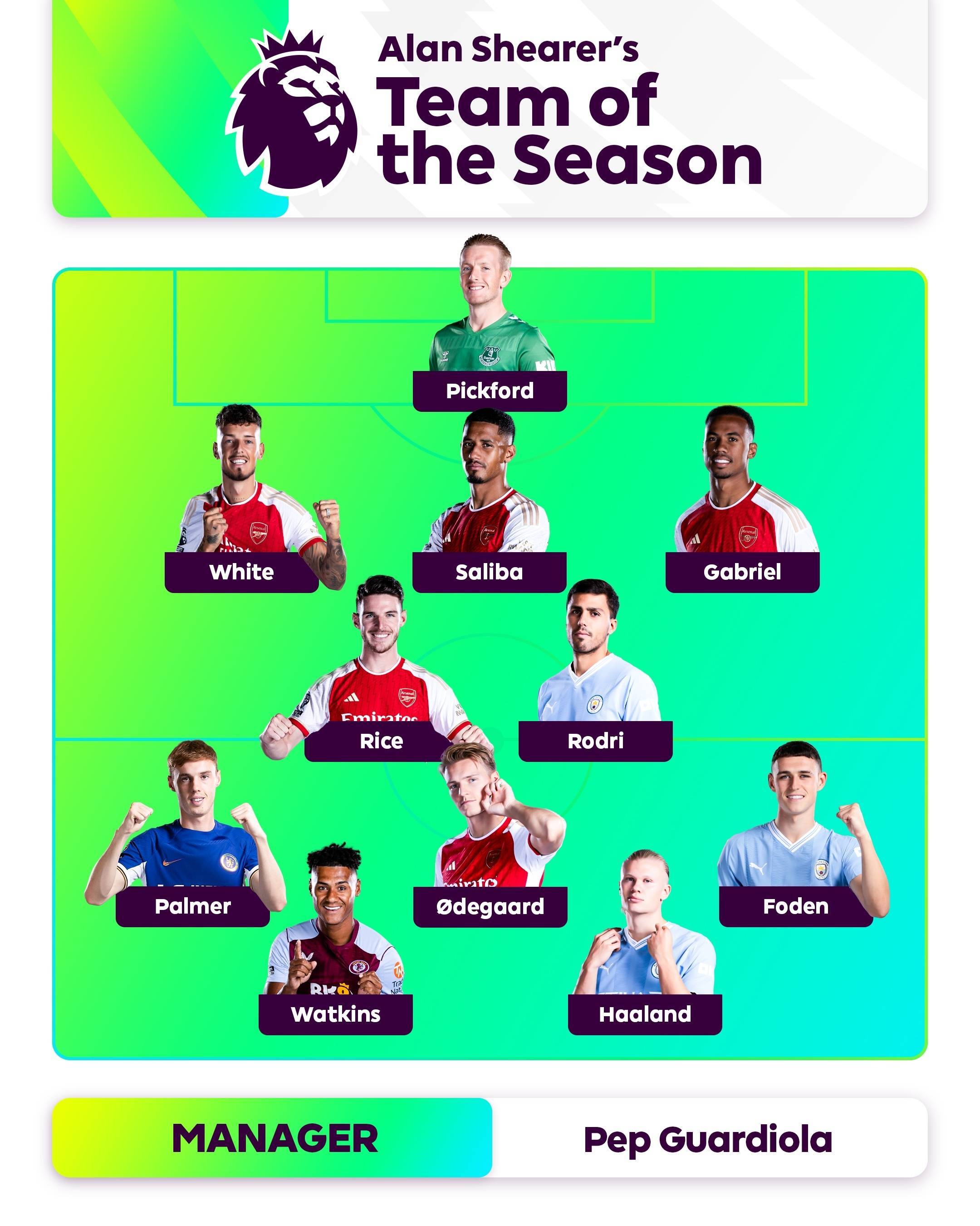 响凯尔特人 响凯尔特人