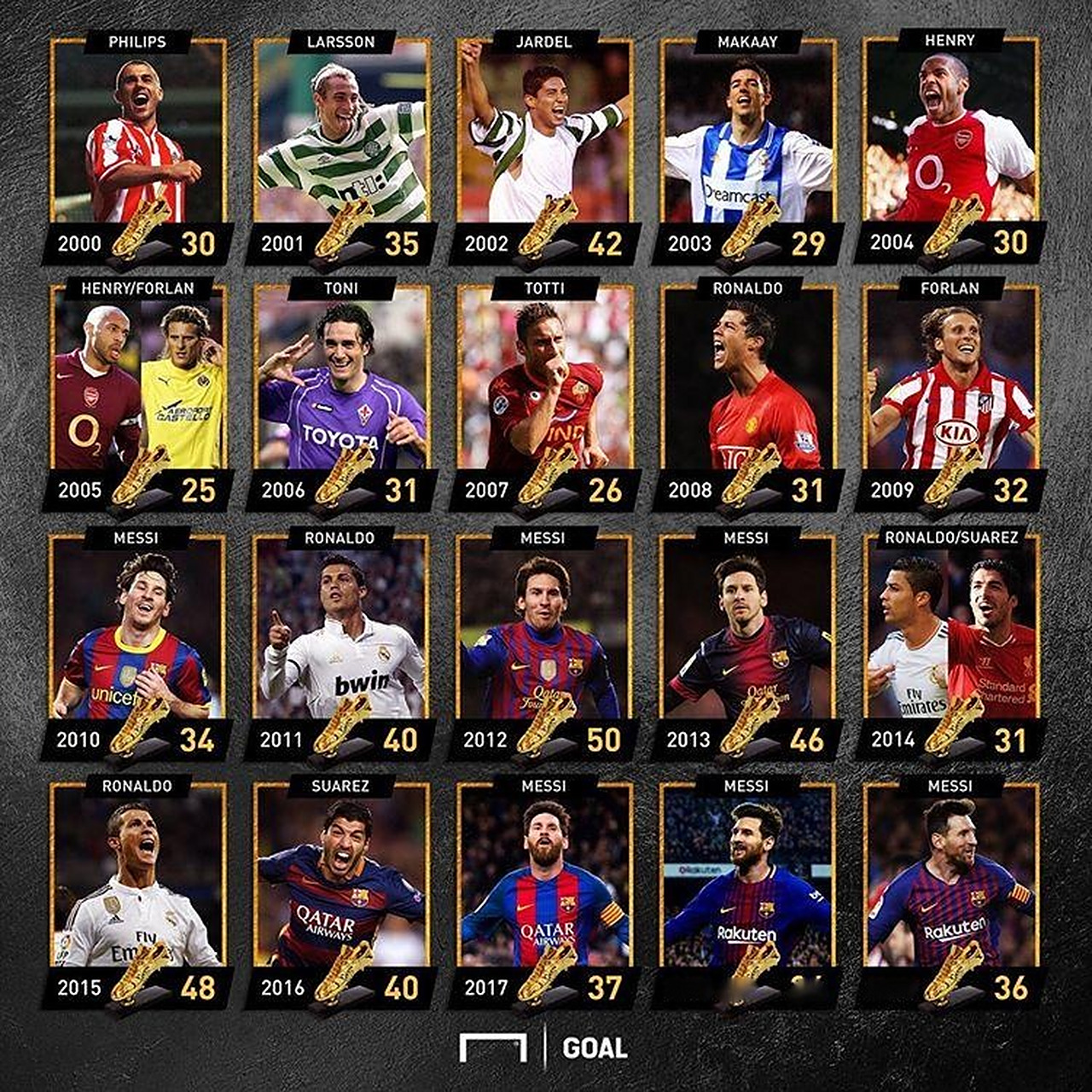 衡量的投放 衡量的投放